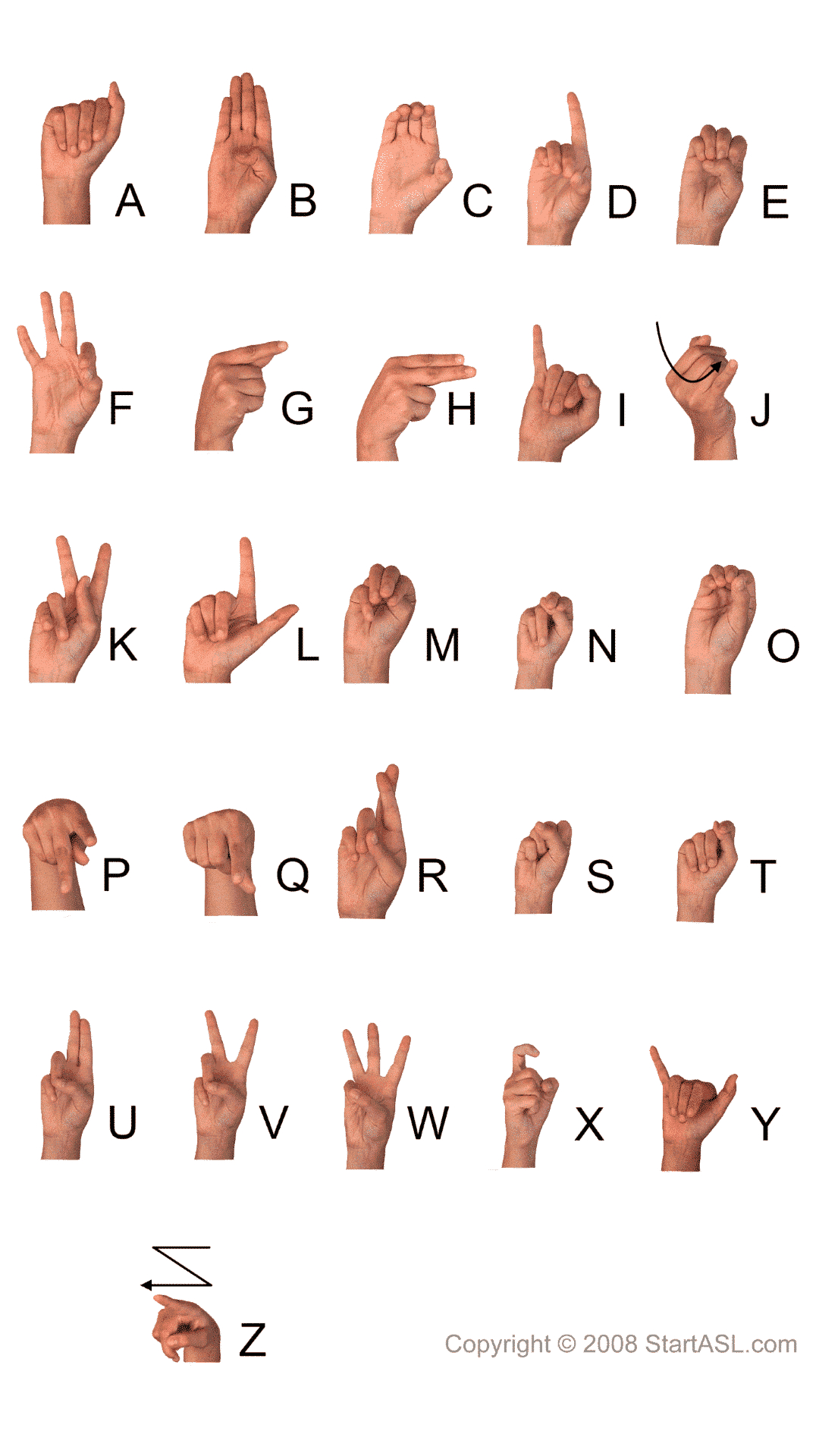 Sign Language Alphabet | 6 Free Downloads To Learn It Fast | Start Asl regarding American Sign Language Alphabet Printable Chart