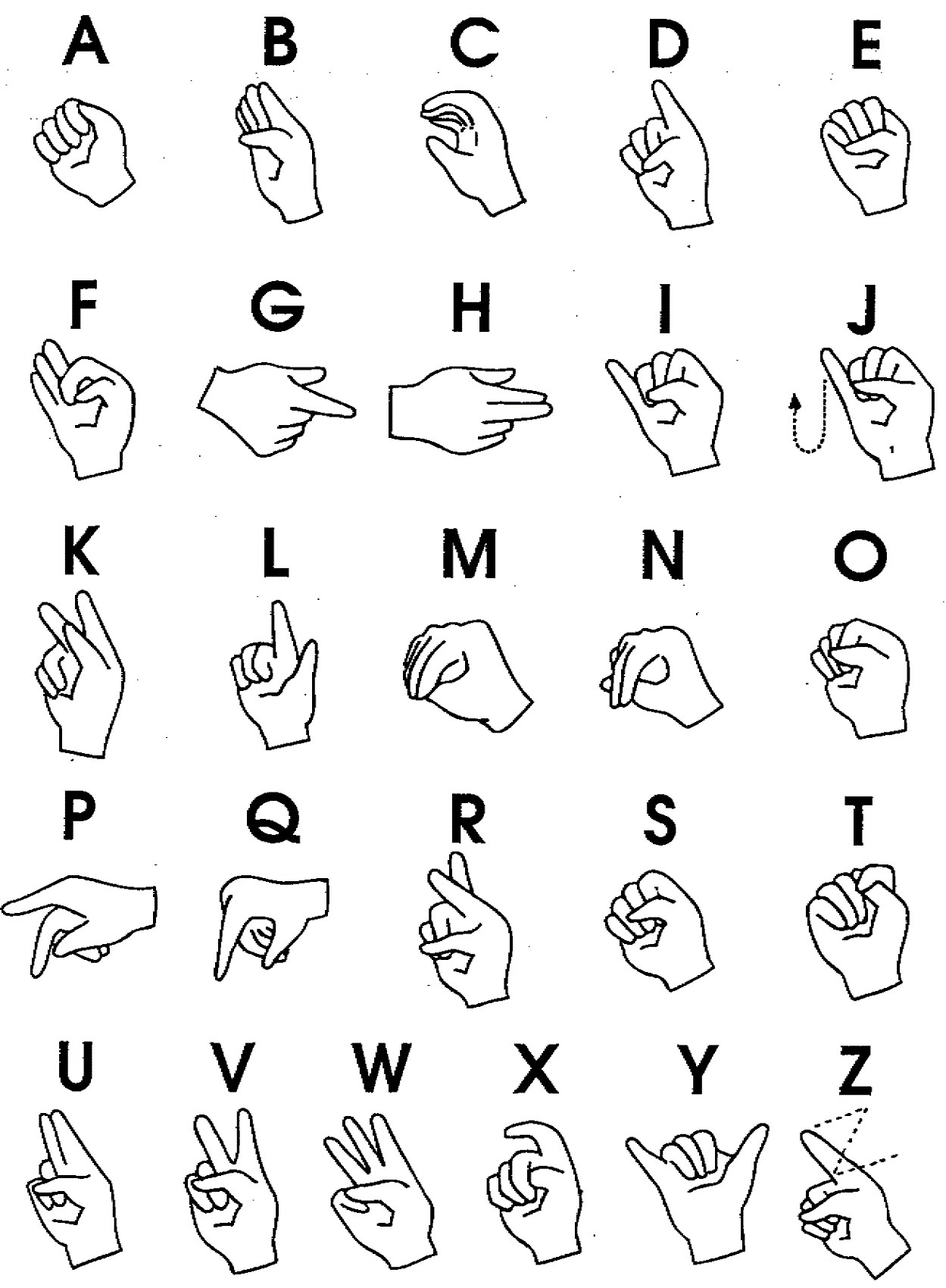 Sign Language Alphabet Printable - Printable Party Favors with Alphabet in Sign Language Printable