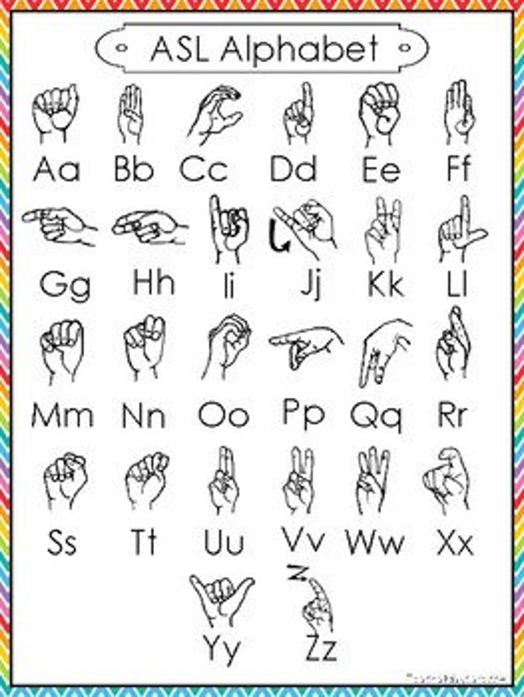 Single Druckbares Regenbogen Border Asl Alphabet Referenz Poster inside American Sign Language Alphabet Printable Chart