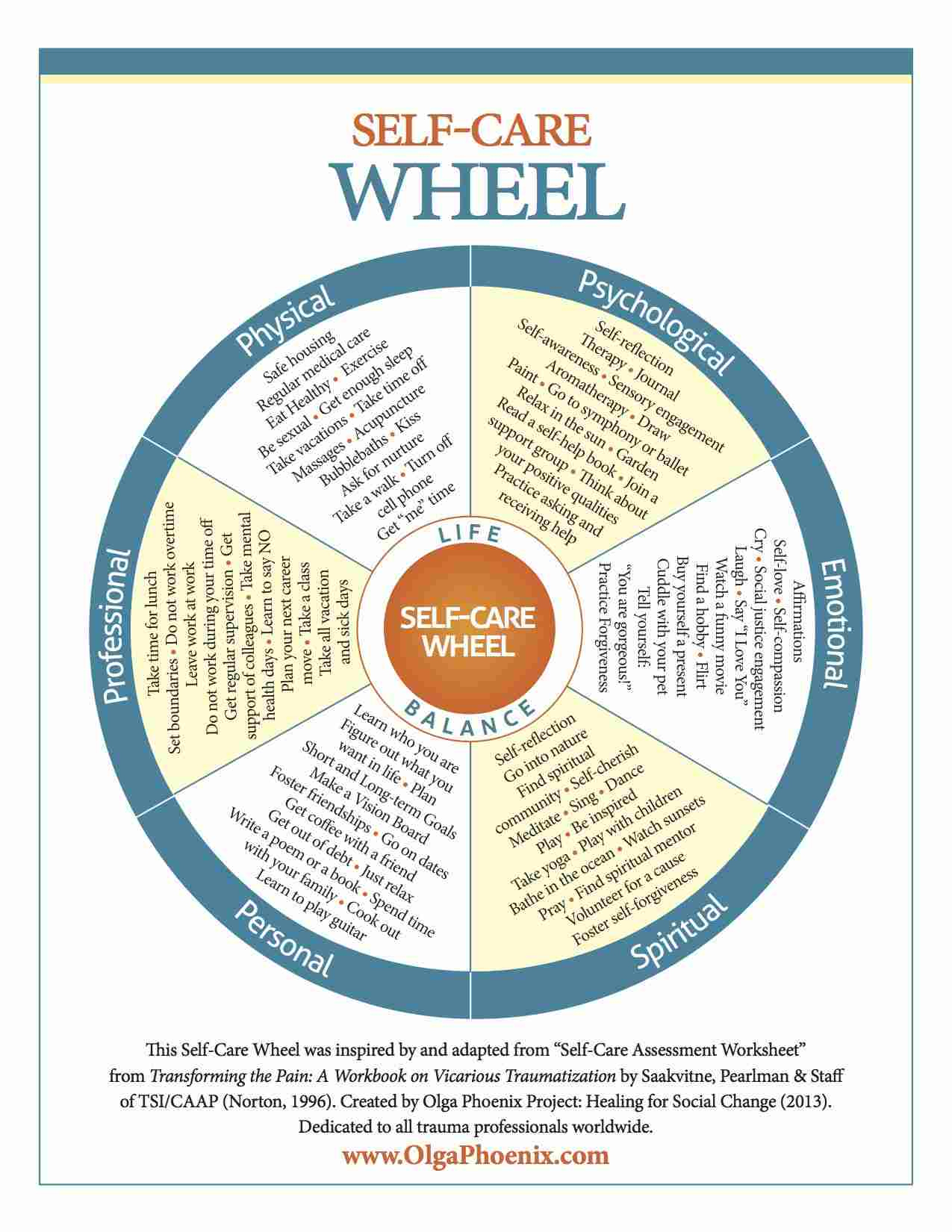 The Self-Care Wheel: Wellness Worksheets, Activities & Pdf pertaining to Printable Wellness Wheel Worksheet