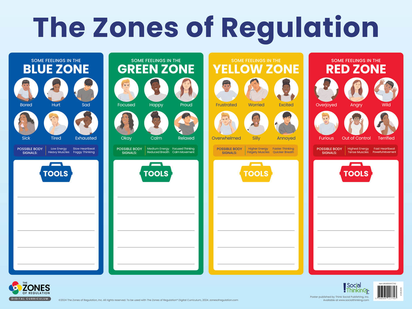 The Zones Of Regulation Tools Poster (Dry-Erase) within Zones of Regulation Free Printables