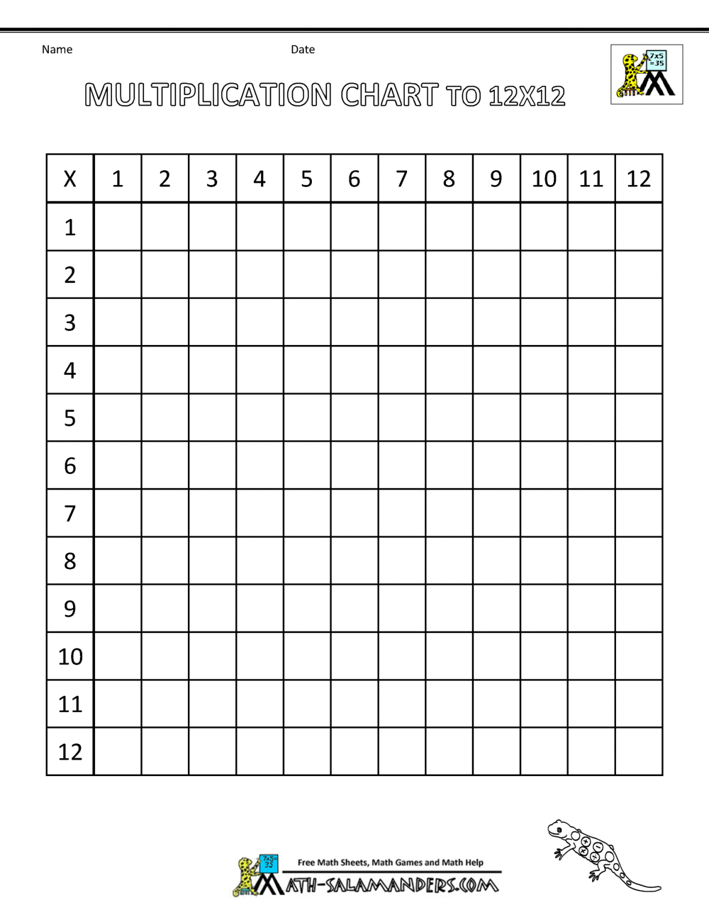 Times Table Grid To 12X12 with Blank Times Table Chart Printable